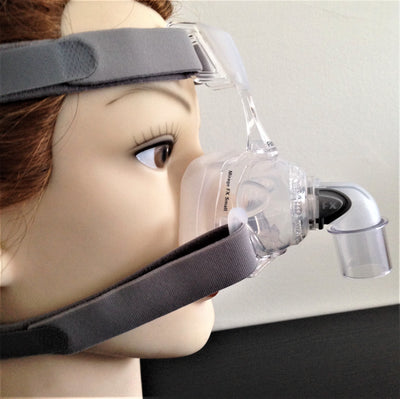 ResMed Mirage Fx nasal mask with headgear all sizes CPAP