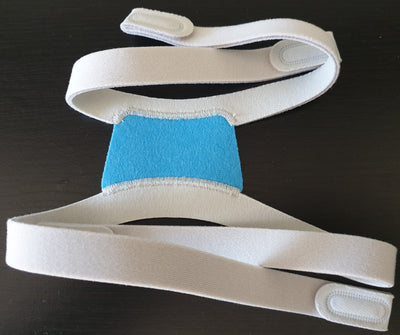 Replacement Headgear for Resmed AirFit F30i or X30i CPAP Mask