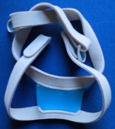Replacement Headgear for Resmed AirFit F30i or X30i CPAP Mask